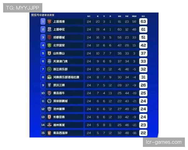奥运会足球赛最新情况：赛程、积分榜与出线形势