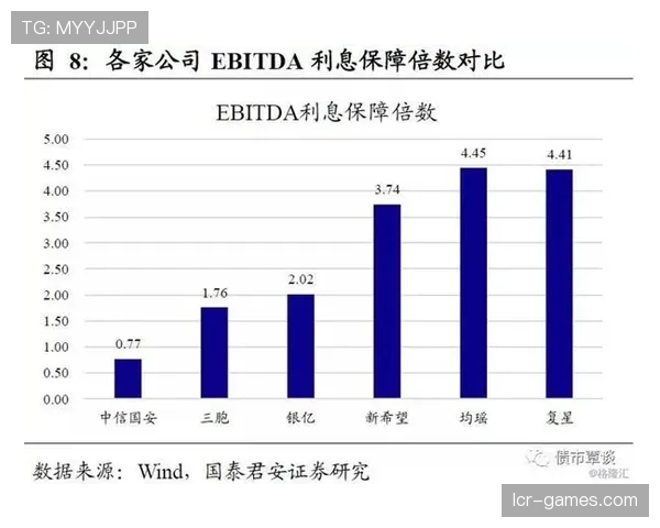 国安关键阶段总崩盘问题加剧，争冠节奏稳定下赛季走势承压